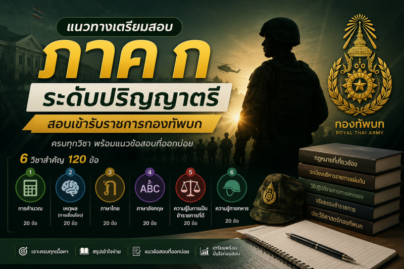 แนวทางการสอบ ภาค ก ระดับปริญญาตรี ปี 2570